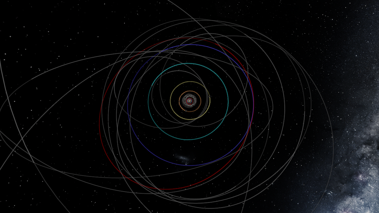 Solar System (Greek Gods)