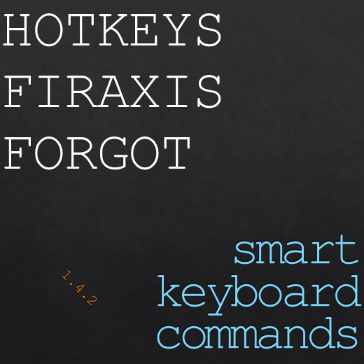 Trizian's Smart Keyboard Commands