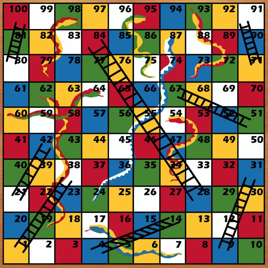 Snakes & Ladders Game (DC Neraka II)