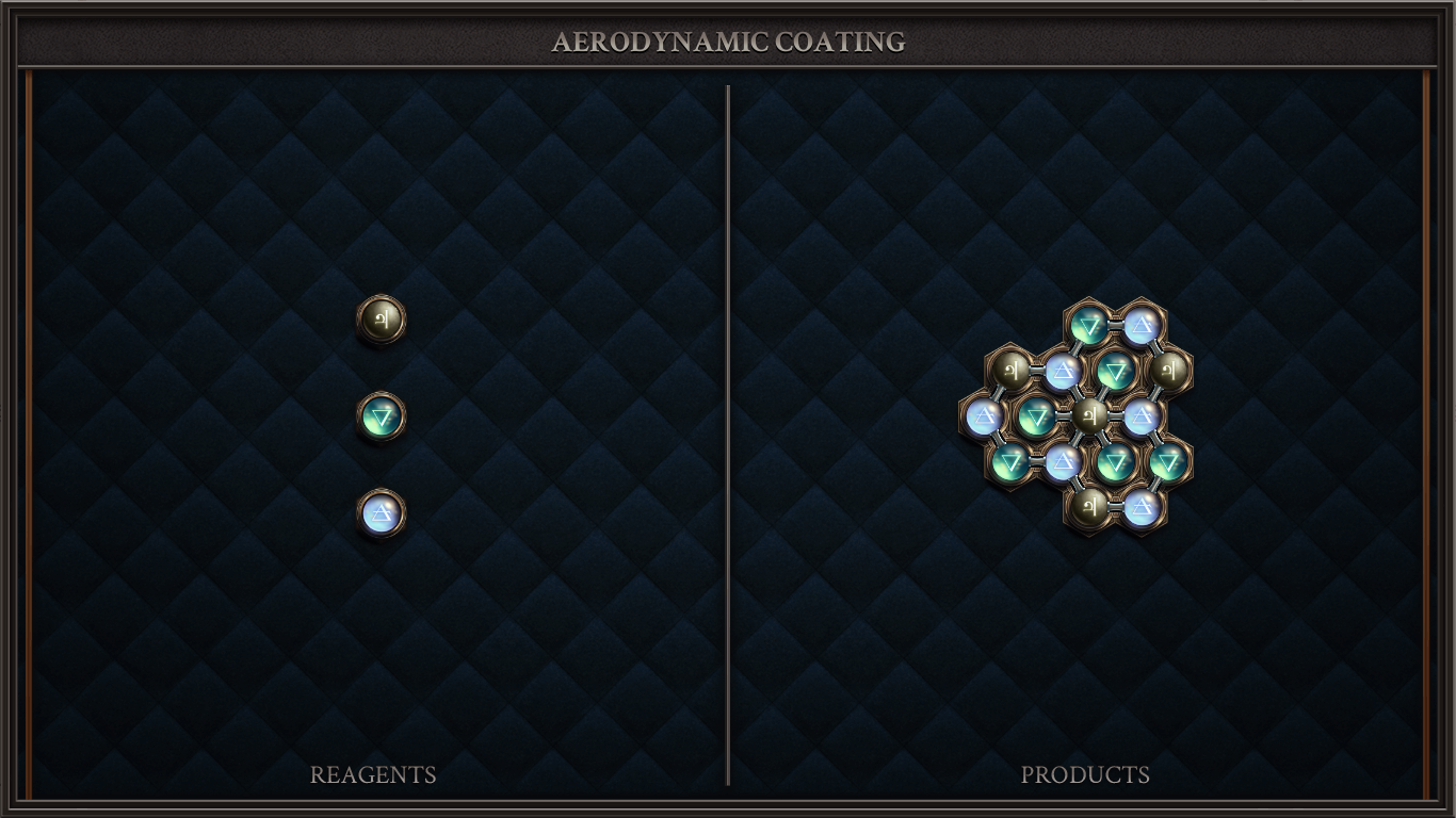 Aerodynamic Coating