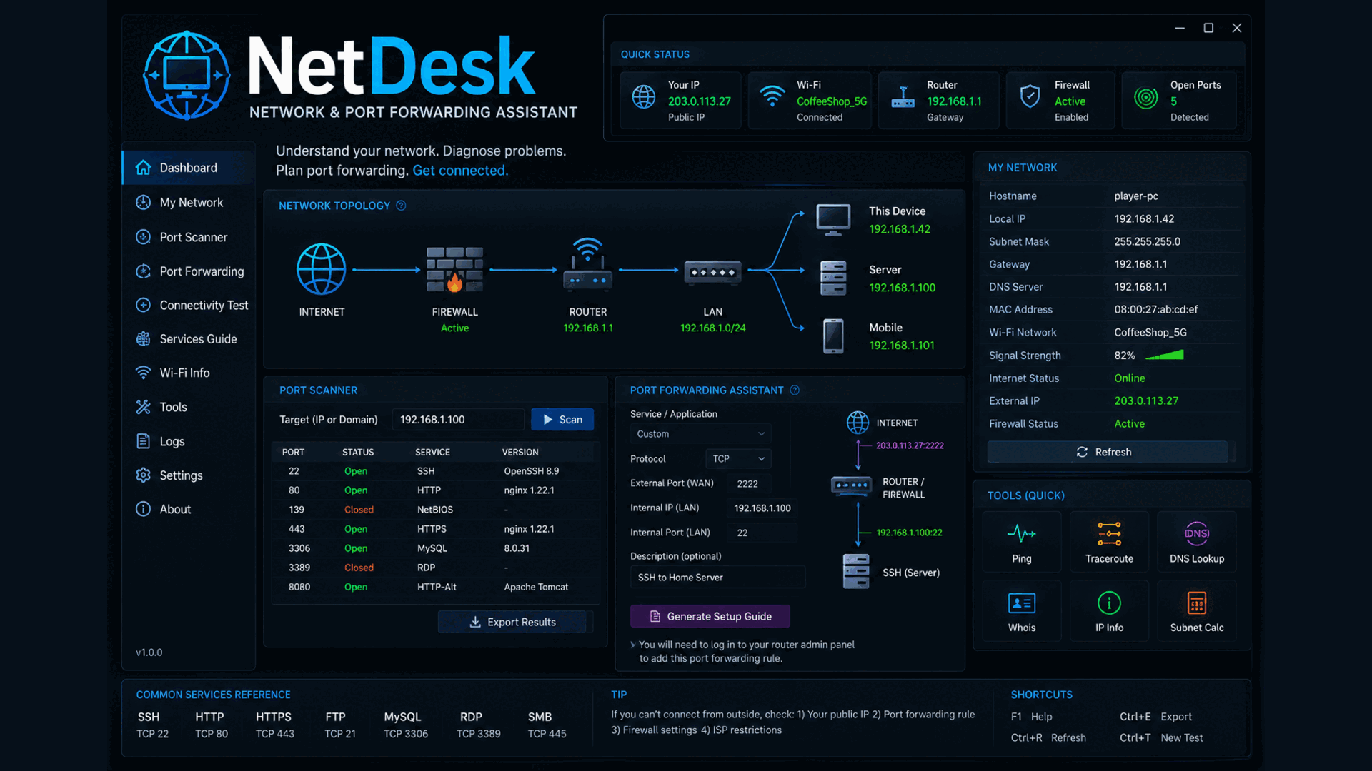 NetDesk