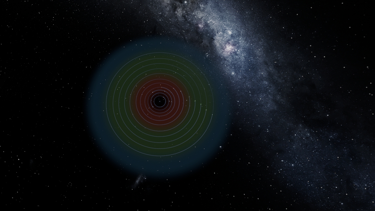 museum in universe sandbox