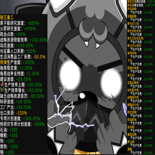 狼王重工（移步右侧新版）