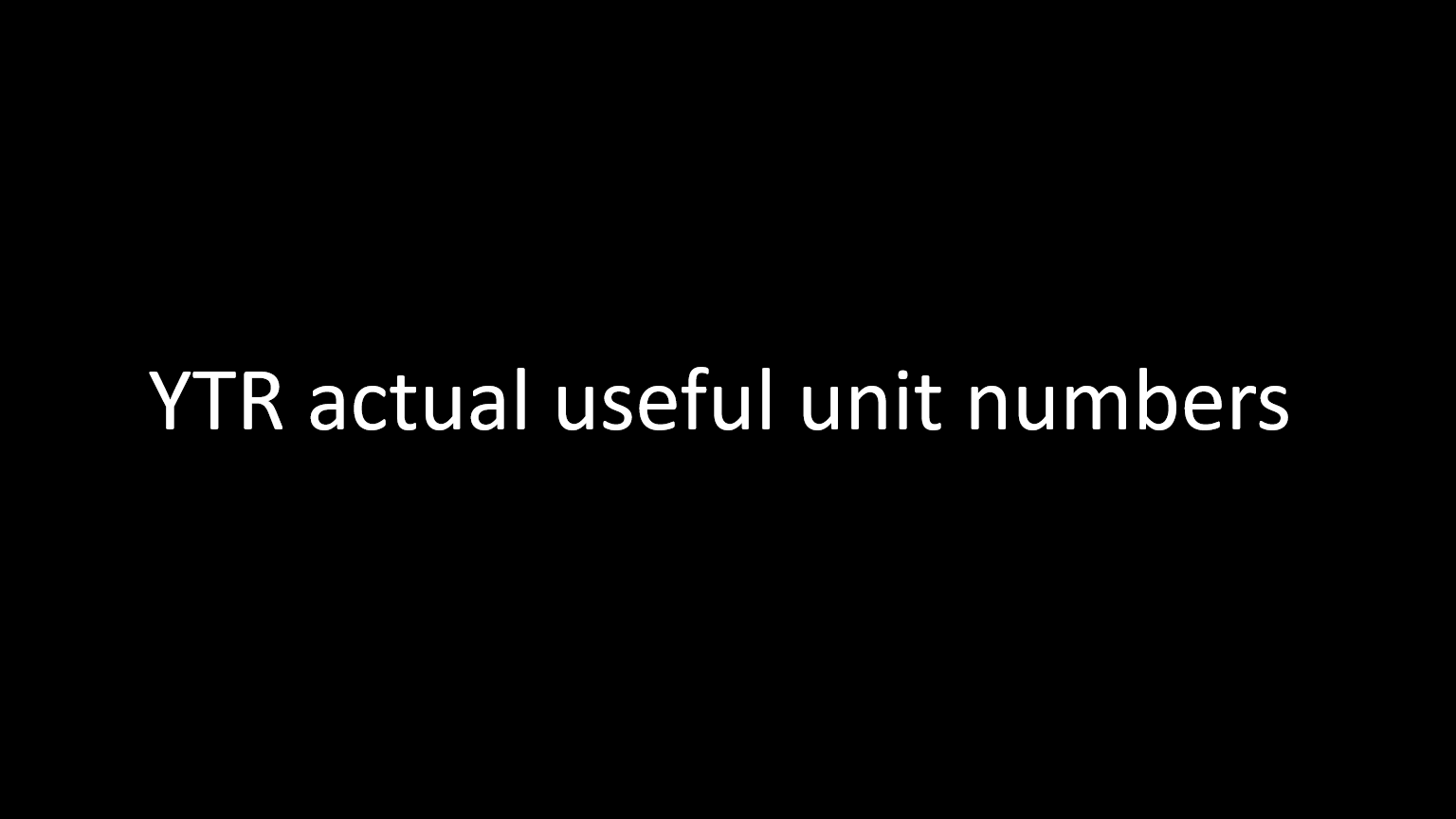 YTR Unit number of men adjusted