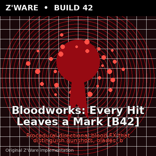 Z'Ware Bloodworks: Every Hit Leaves a Mark [B42]