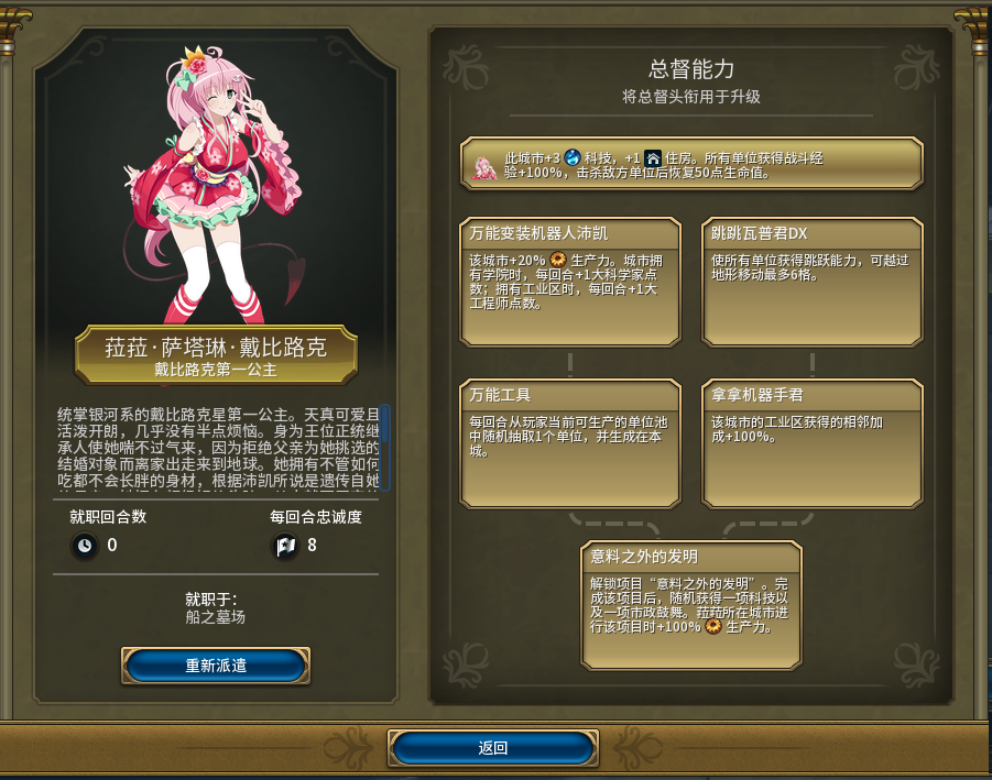 总督 菈菈·萨塔琳·戴比路克 preview