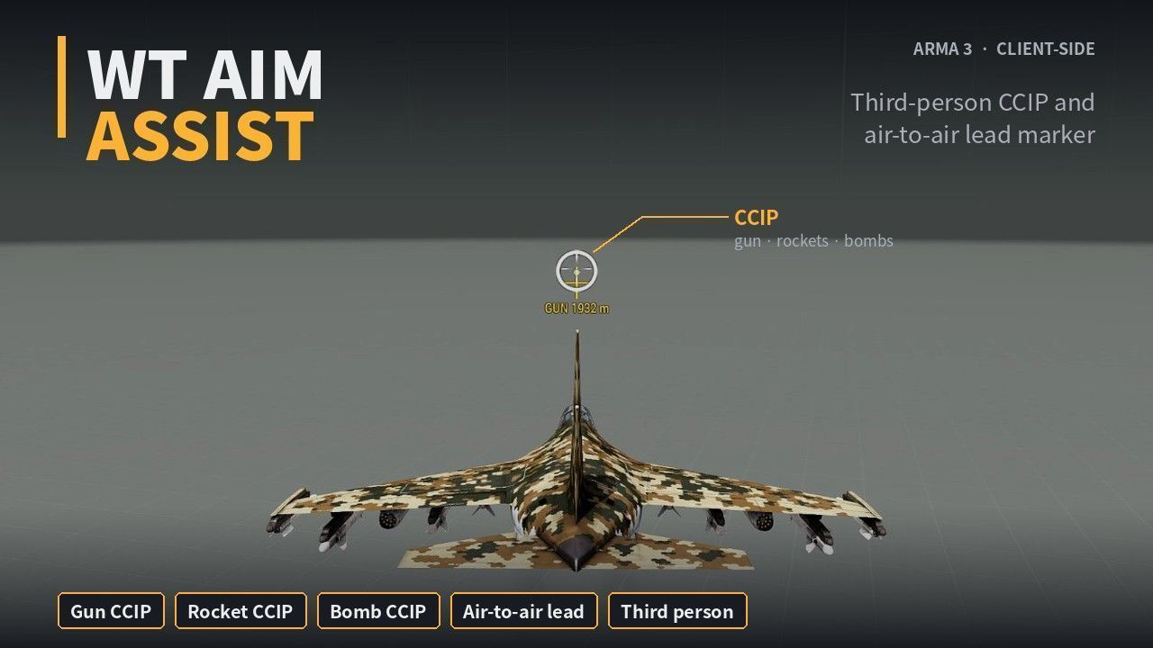 WT Aim Assist