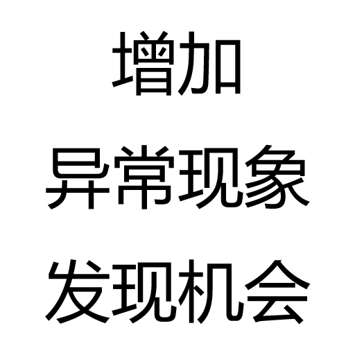 增加异常现象发现机会