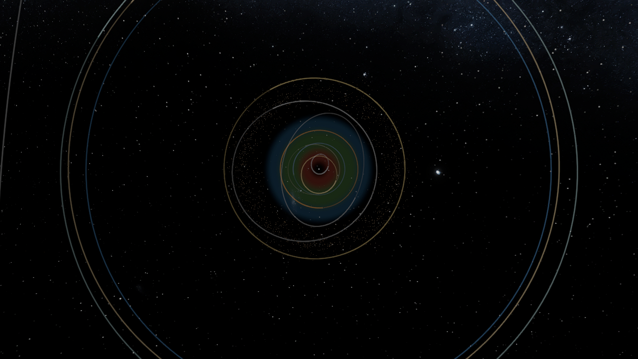 early solar system (4.5-4 billion years ago) II