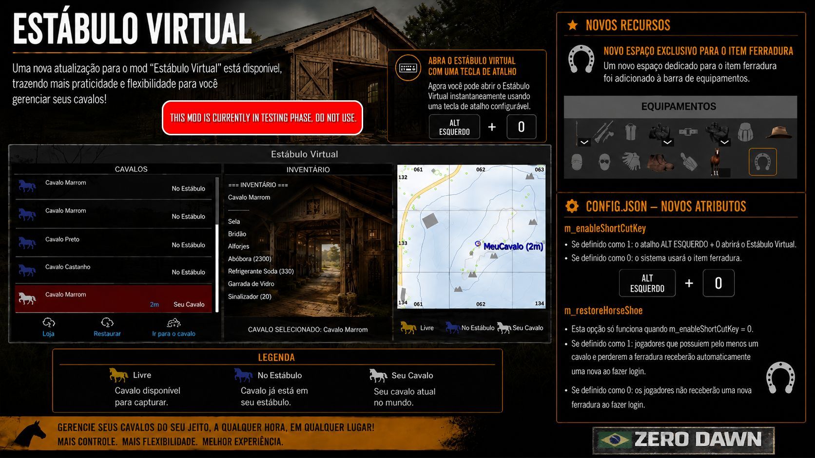 ZDBRVirtualStableTest