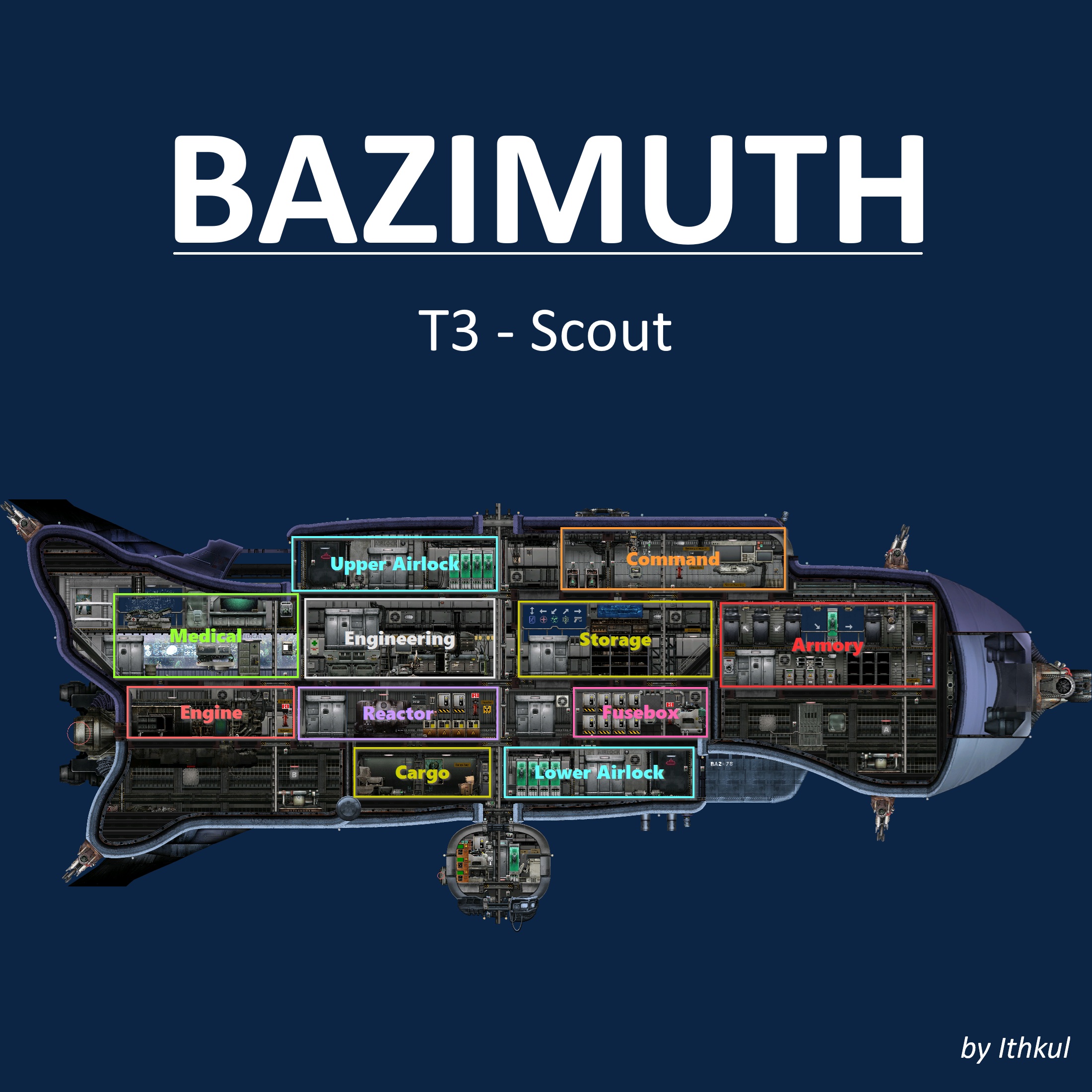 Bazimuth – Barotrauma Mod