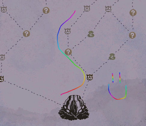Gradient Line