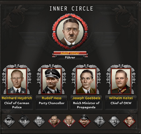 Expanded Inner Circle with Heydrich and Keitel