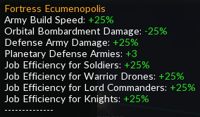 Fortress Designation for Ecumenopolis