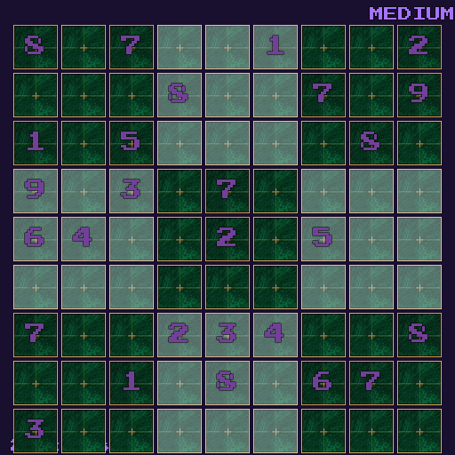 customlevel