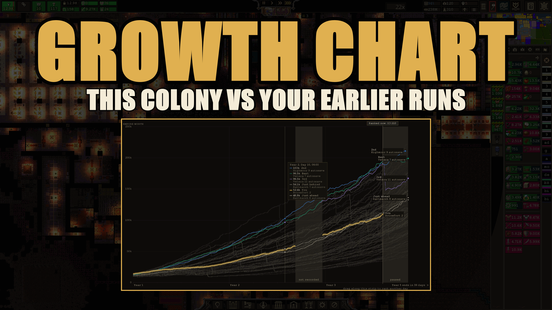 Growth Chart [Halby] - Your Colony vs Your Earlier Runs