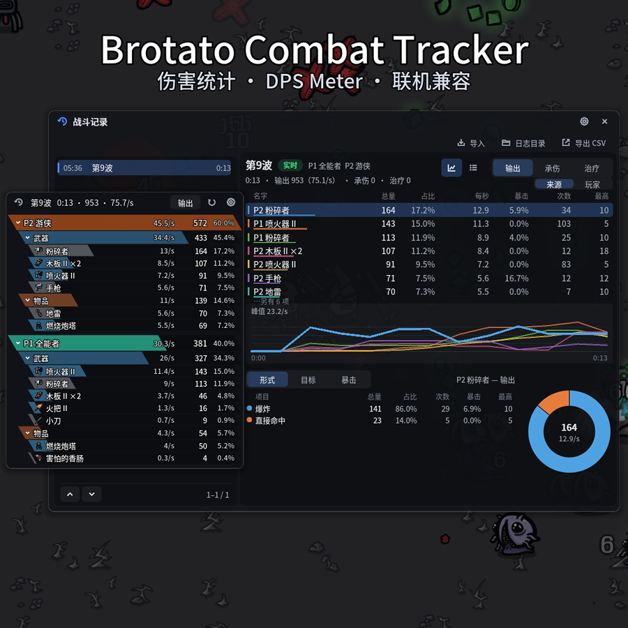 Brotato Combat Tracker - DPS Meter preview