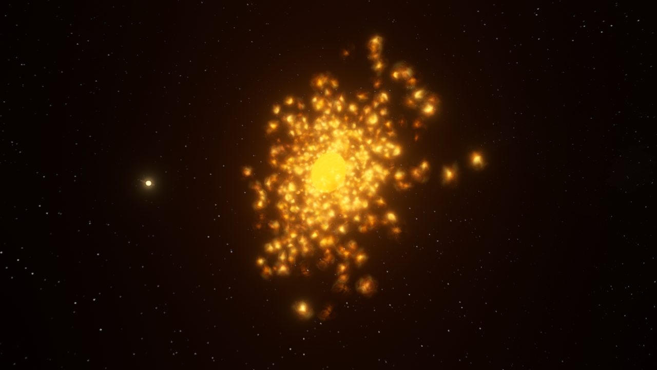 random system
