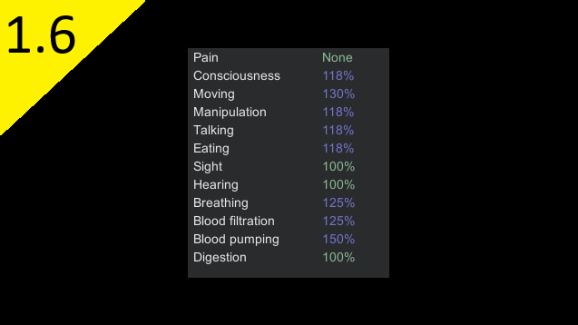 [DEPRECATED] Consciousness Patch [1.6]