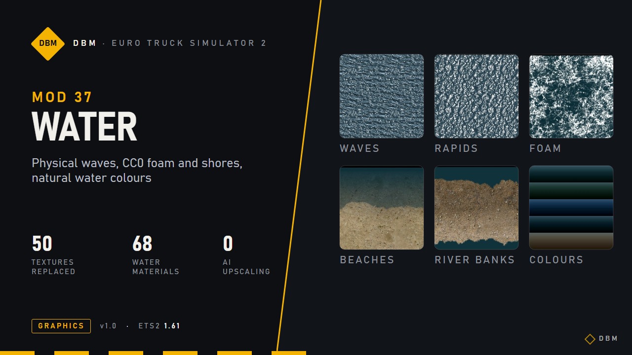 DBM Water screenshot 1