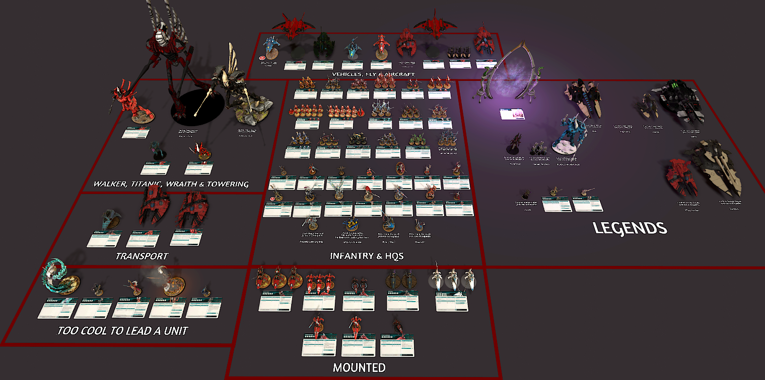 The Aeldari 10e ALMOST ALL MODELS AND DATASHEETS POST CODEX