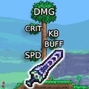 Item Passive Tree