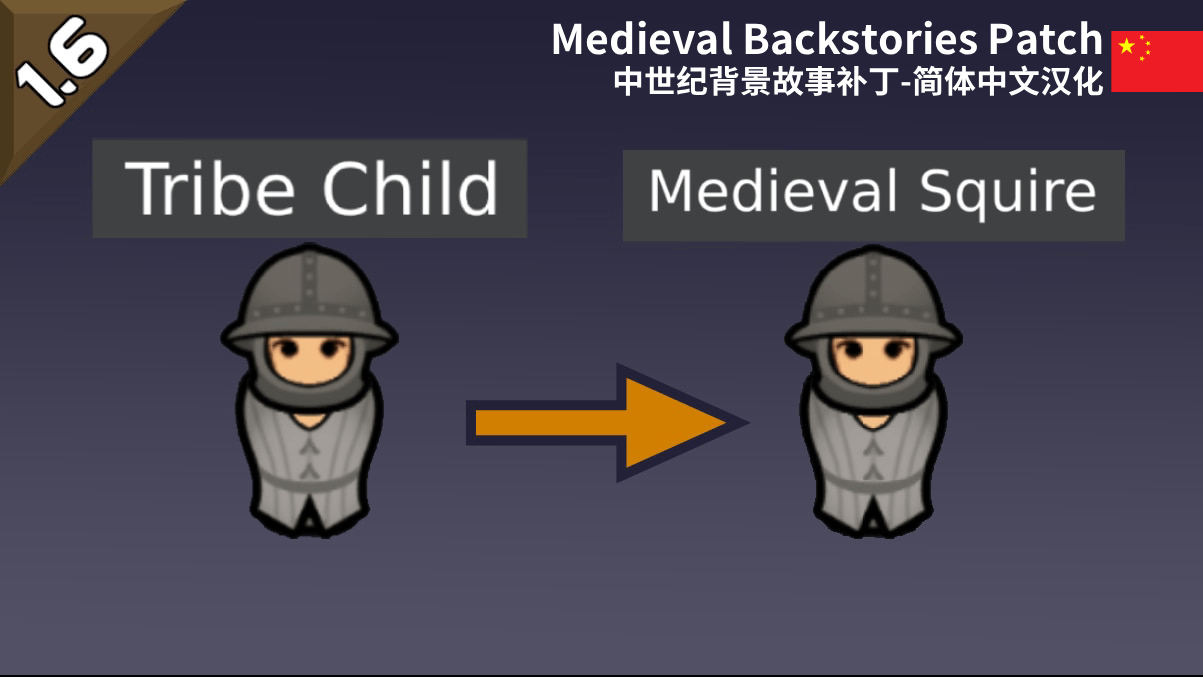 Medieval Backstories Patch_zh 简体中文汉化