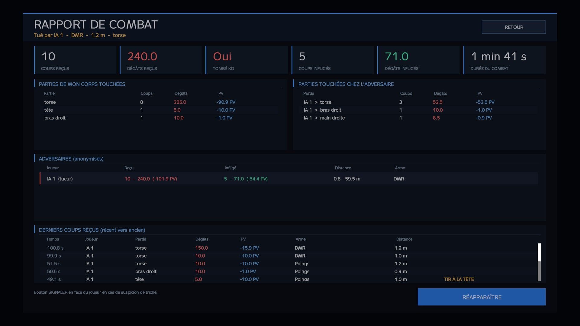 DeathStats