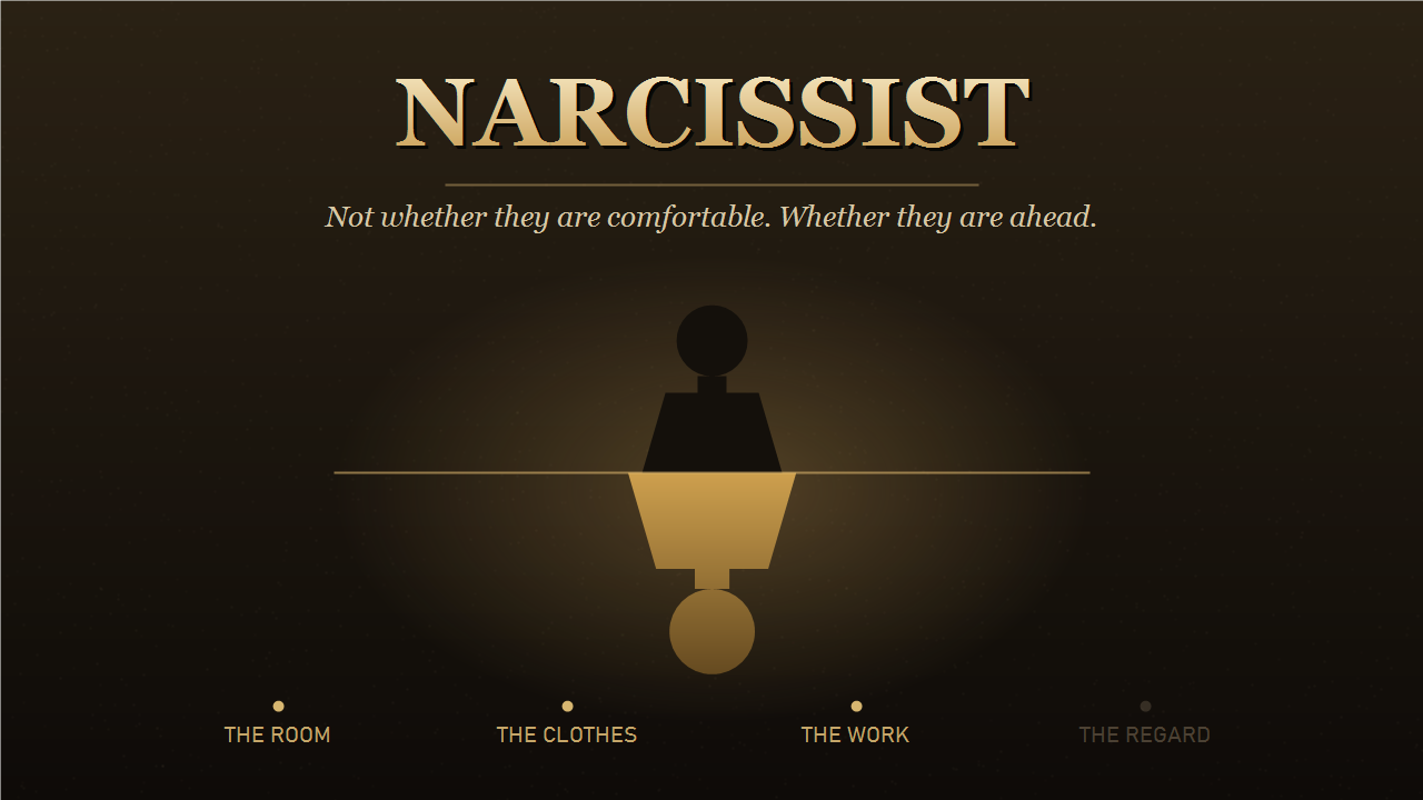 Narcissist