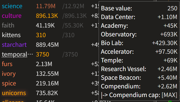Kittens Storage Tooltip