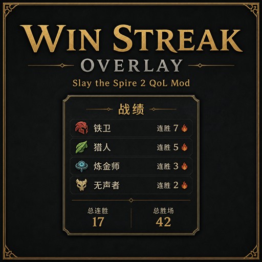 战绩悬浮窗 / Win Streak Overlay (STS1) preview