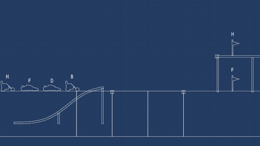 Level 1