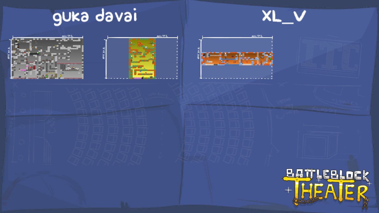 guka davai