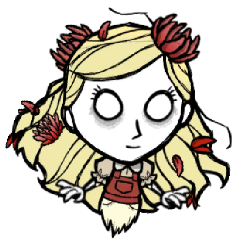 [Server] Human Abigail!