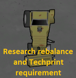 Tractor Wreck Restoration - Patch for Vehicles Wrecks Expanded - Part Two