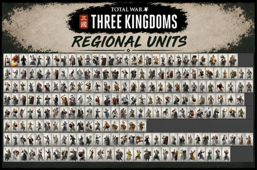 Regional Units - Player Only