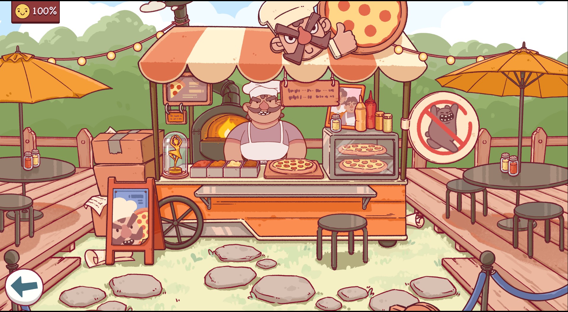 Игровой процесс Good Pizza, Great Pizza