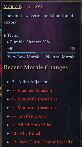 Morale Drain