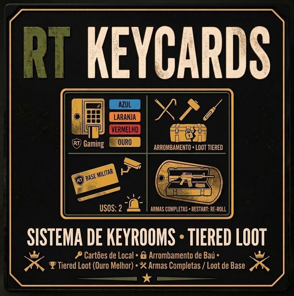 RT_Keycards