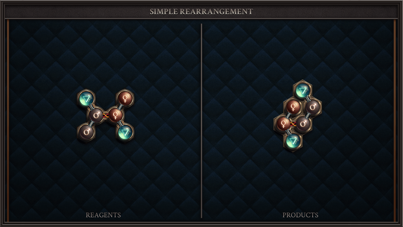 Simple Rearrangement