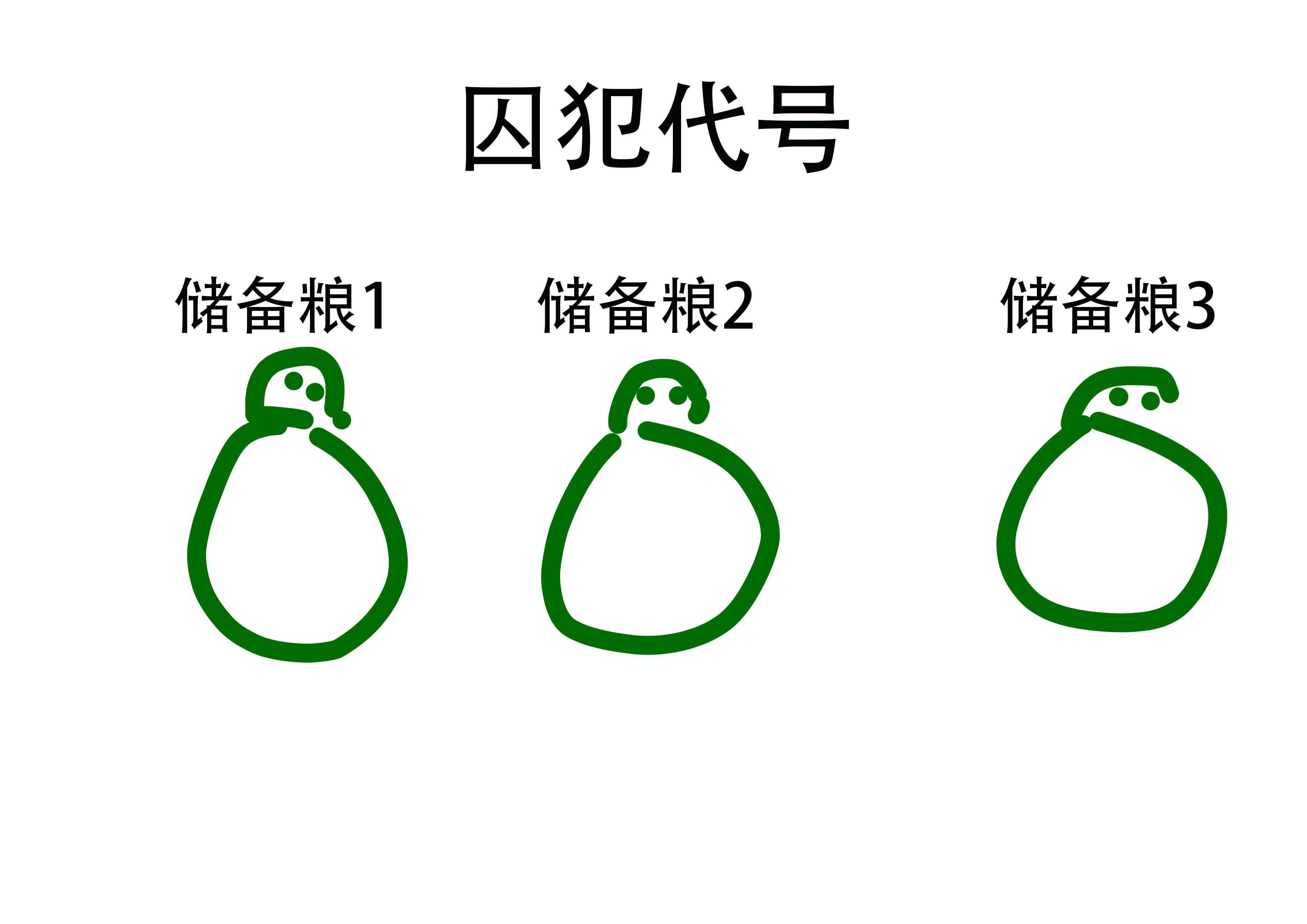 【停止更新】囚犯代号