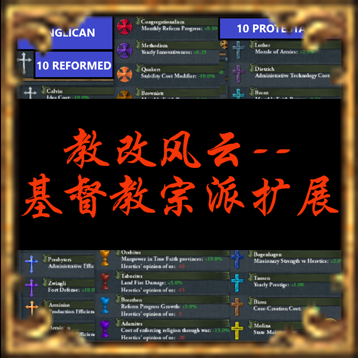 教改风云--基督教宗派扩展