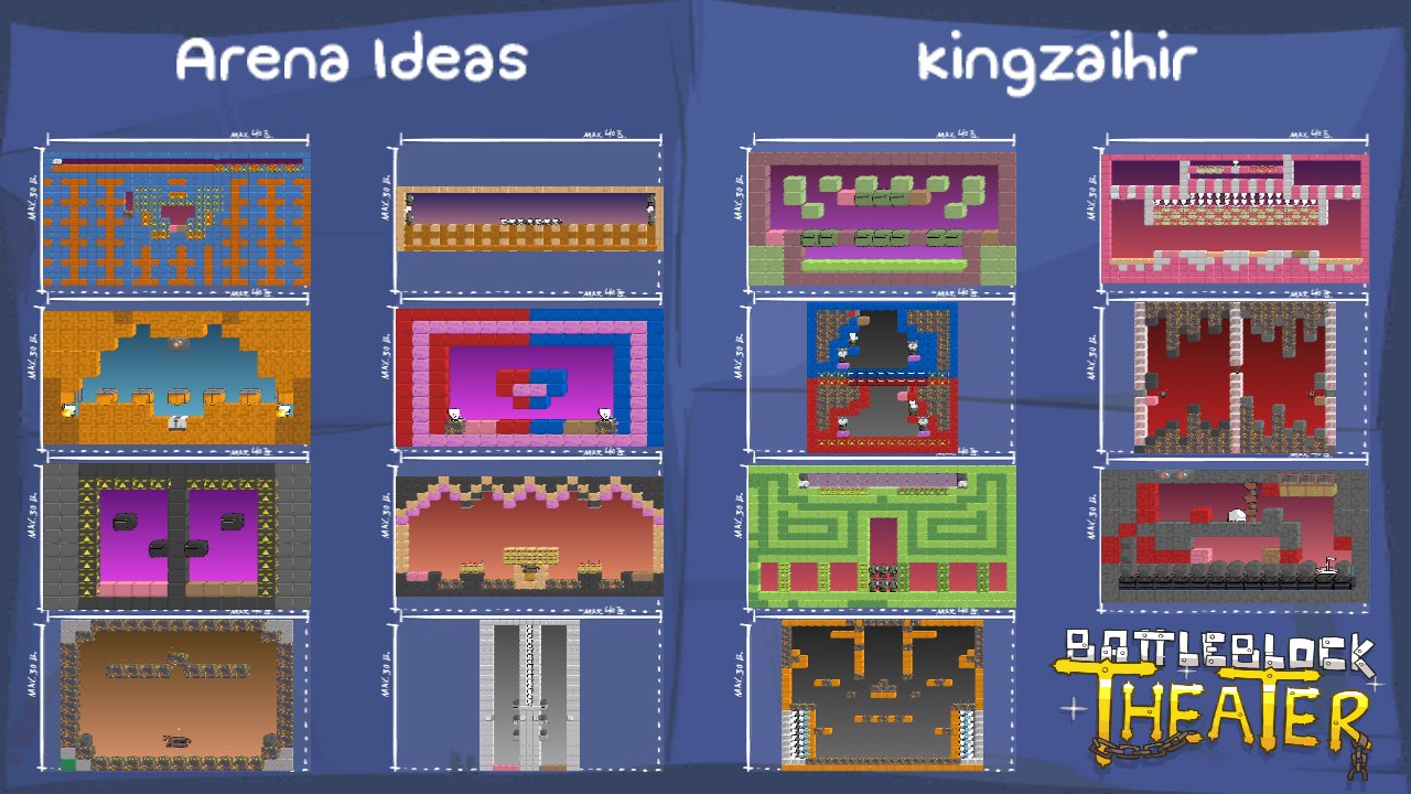 Arena Ideas