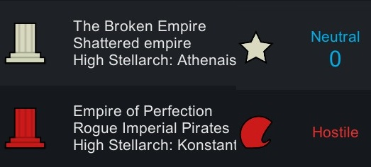 Simple Hostile Empire