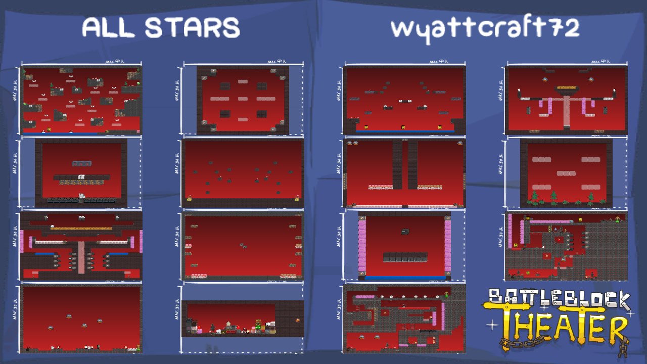 ALL STARS