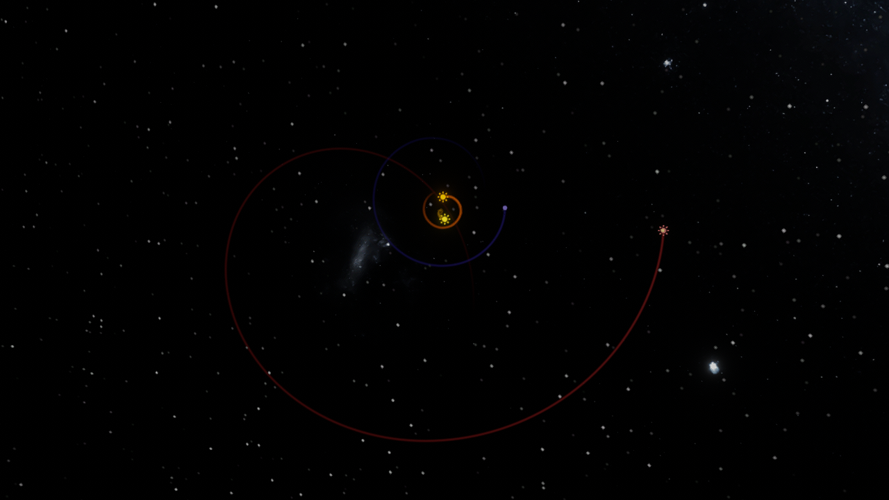 3 star system