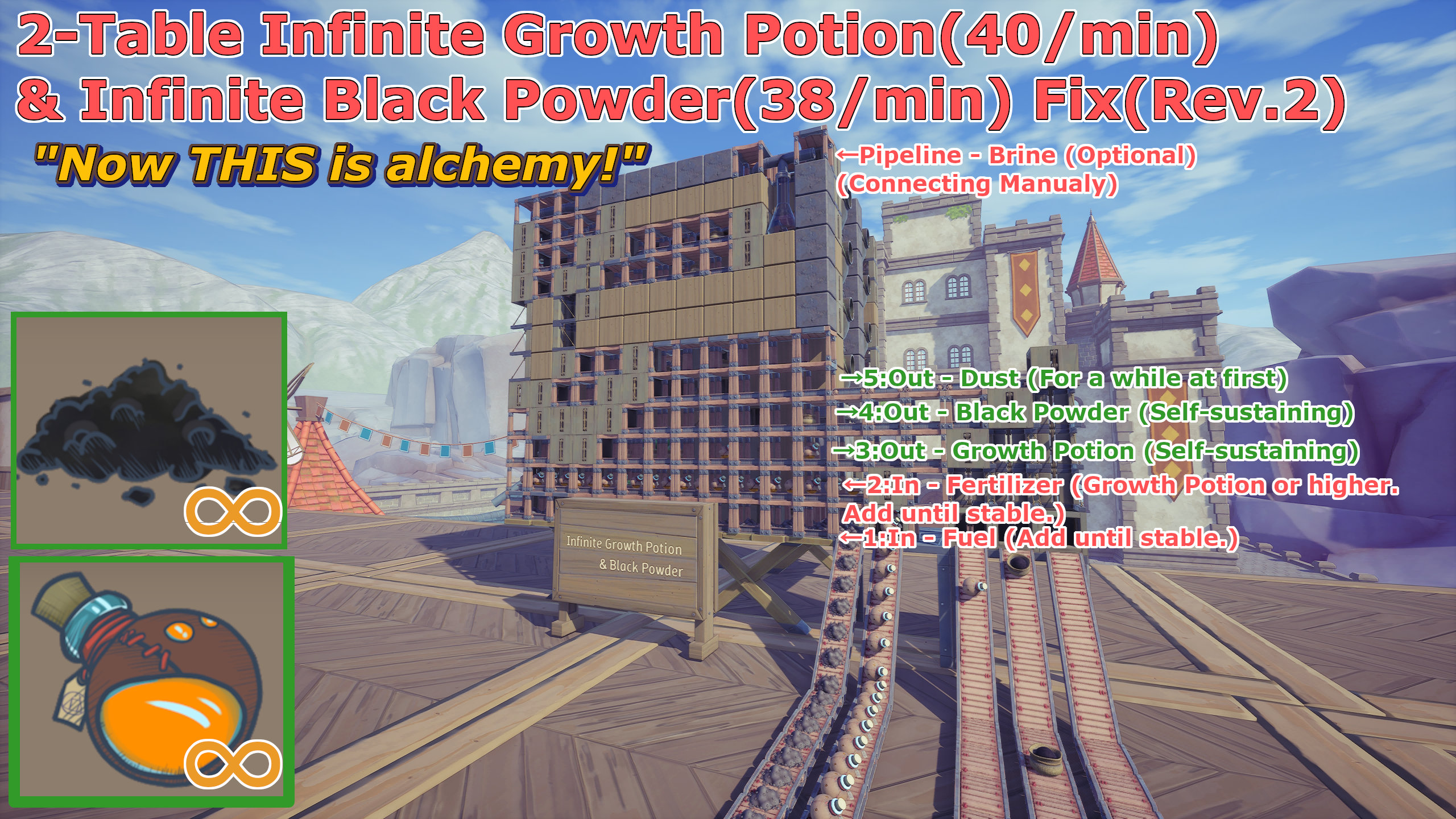 This recipe doesn’t work. 2-Table Infinite Growth Potion(40/min) & Infinite Black Powder(38/min) Fix(Rev.2)