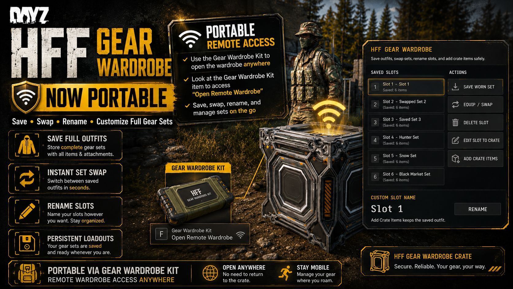 HFF GearWardrobe