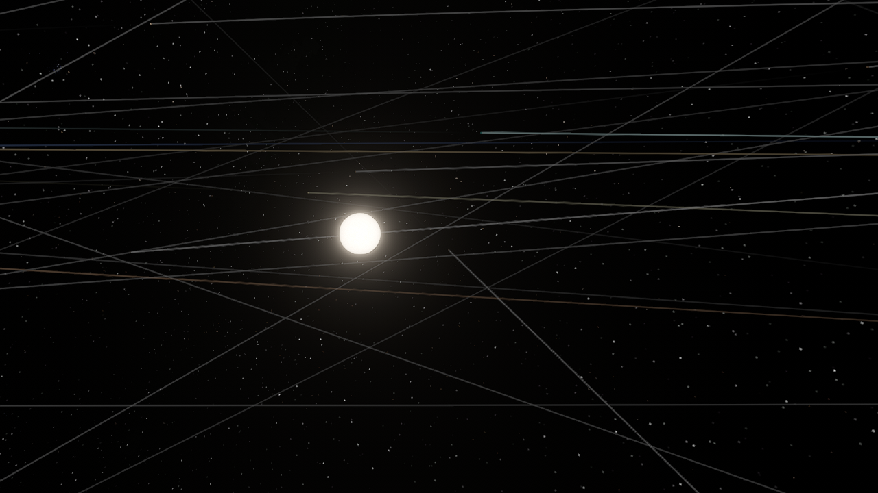Solar System