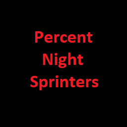 Percent Night Sprinters